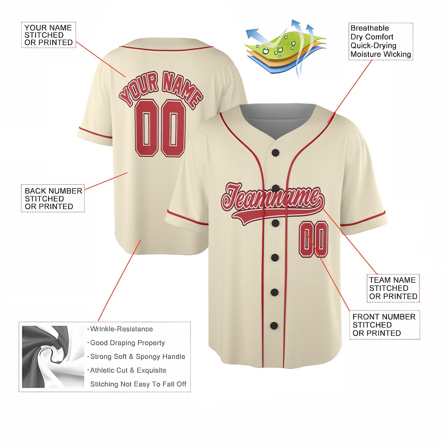Vintage Creamfire – Custom Name & Logo Baseball Jersey